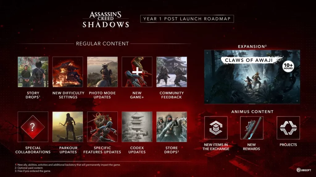 Assassin's Creed Shadows Busca Sugerencias de la Comunidad para Actualizaciones Post-Lanzamiento